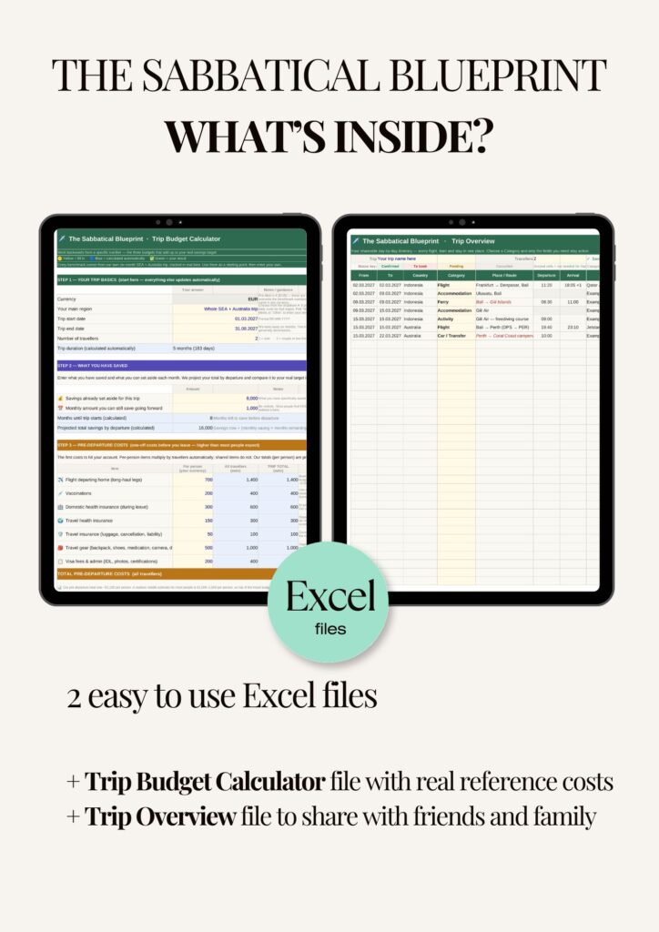 The sabbatical blueprint Excel files description